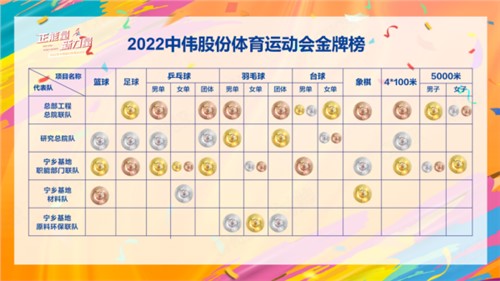 正能量新力量｜定格勝利時(shí)刻，會(huì)旗傳遞貴州